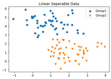 _images/perceptron_38_0.png