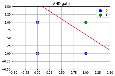 _images/perceptron_8_0.png