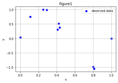 _images/regression-02_3_0.png