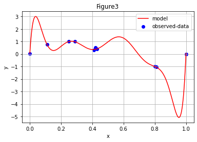 _images/regression-02_7_1.png