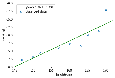 _images/regression_01_10_0.png